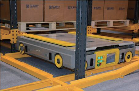 4-way shuttle hệ thống kệ con thoi 4 chiều